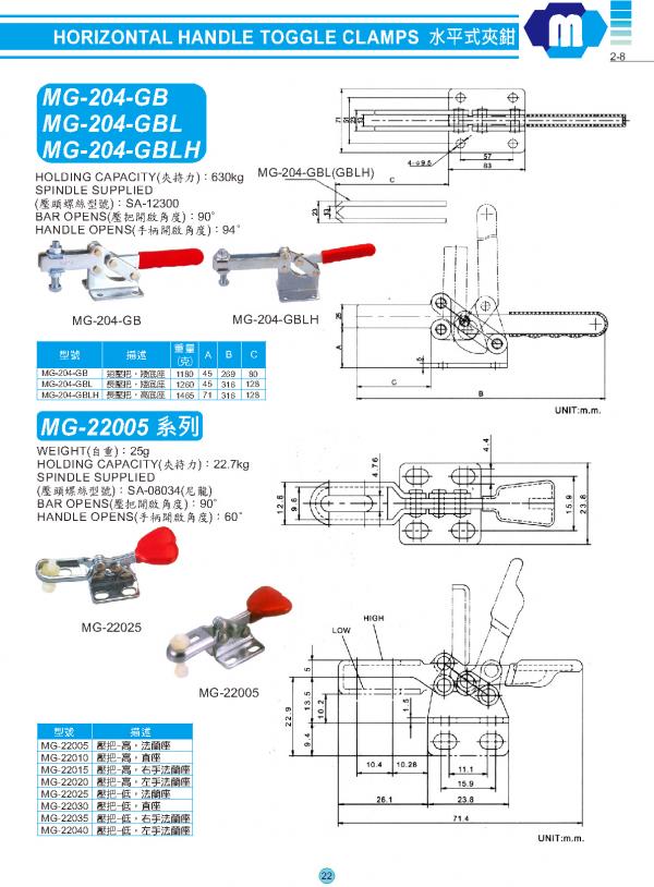 水平式夾鉗 2-(8~14)