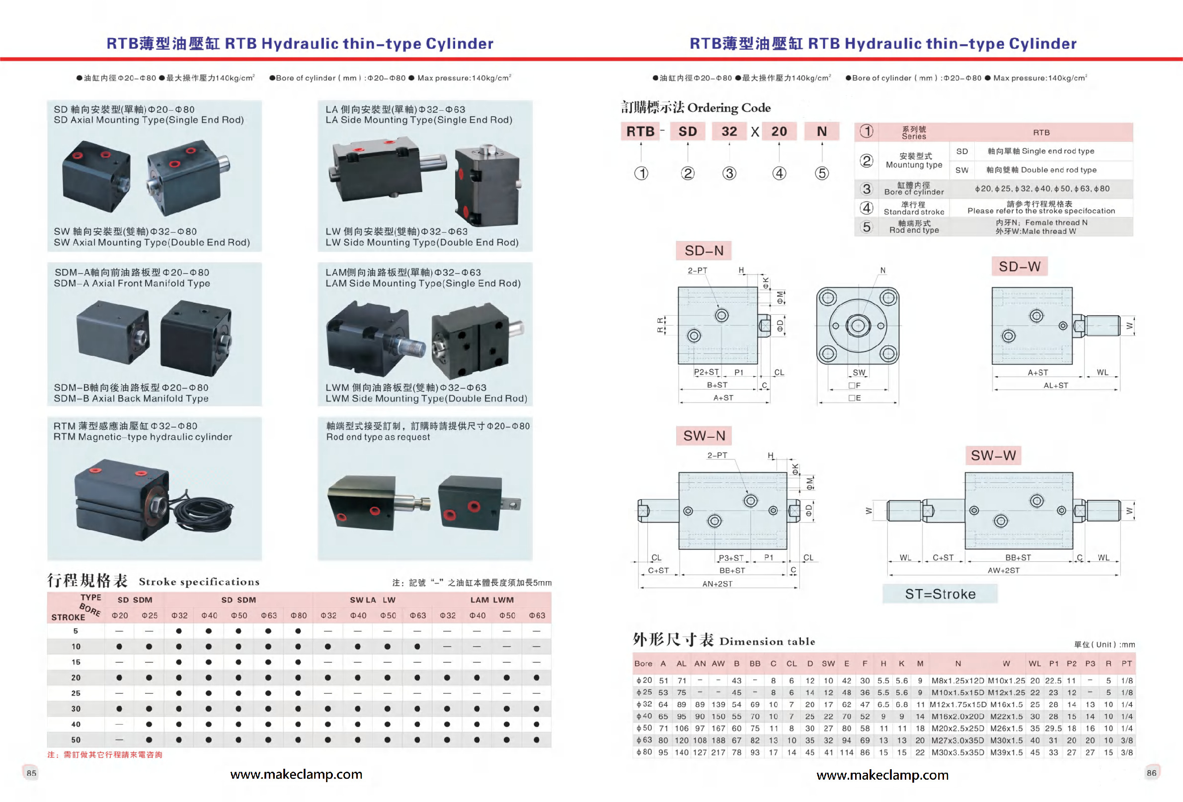 油壓缸(85~102頁)