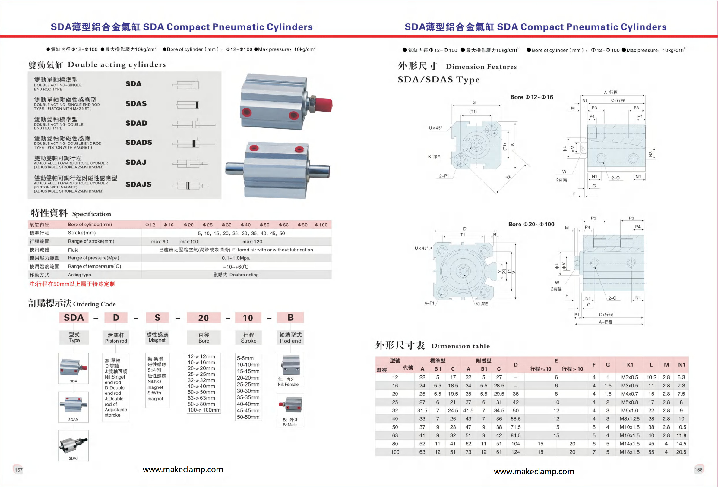 合金氣缸(157~161頁)