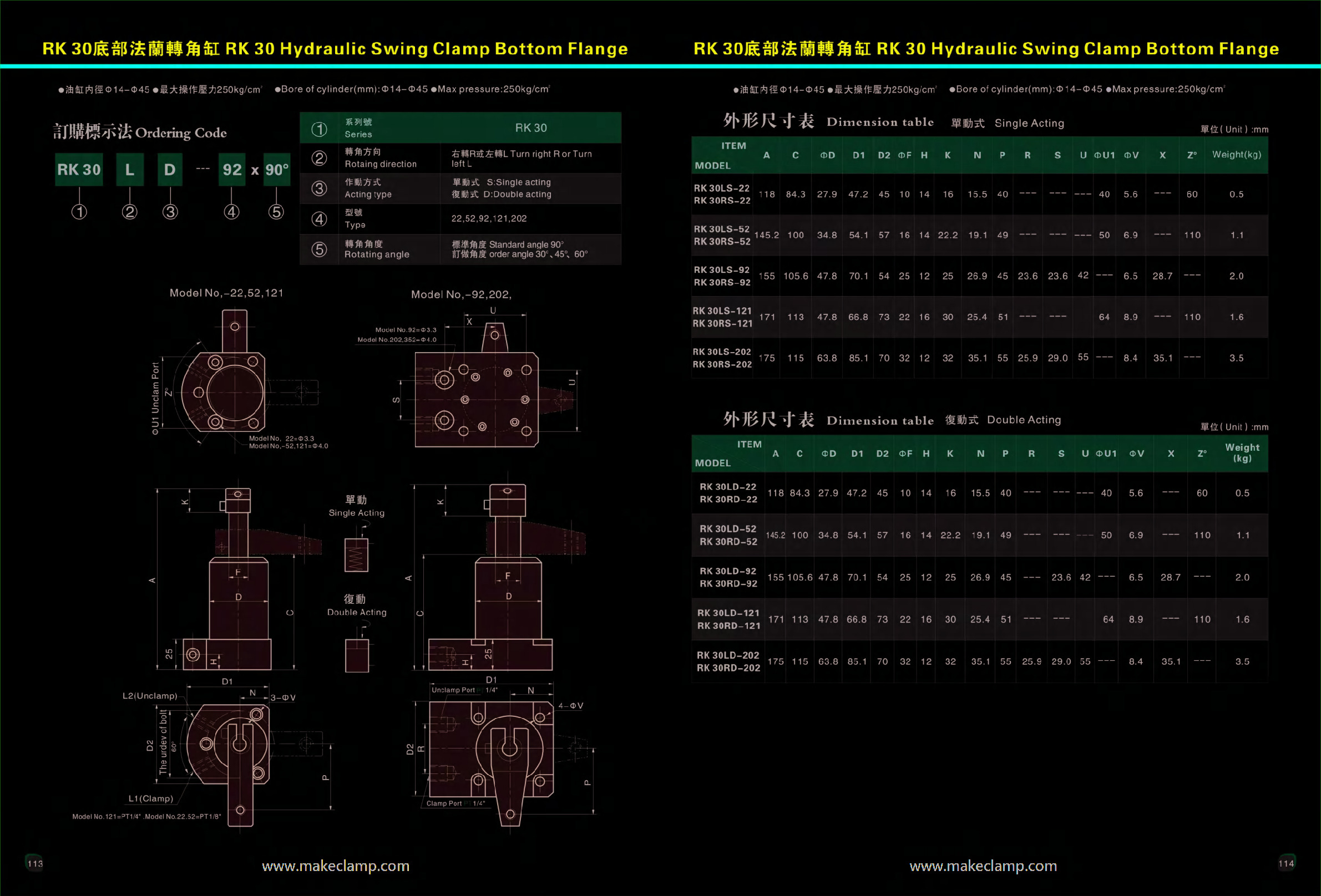 轉角缸(113~126頁)